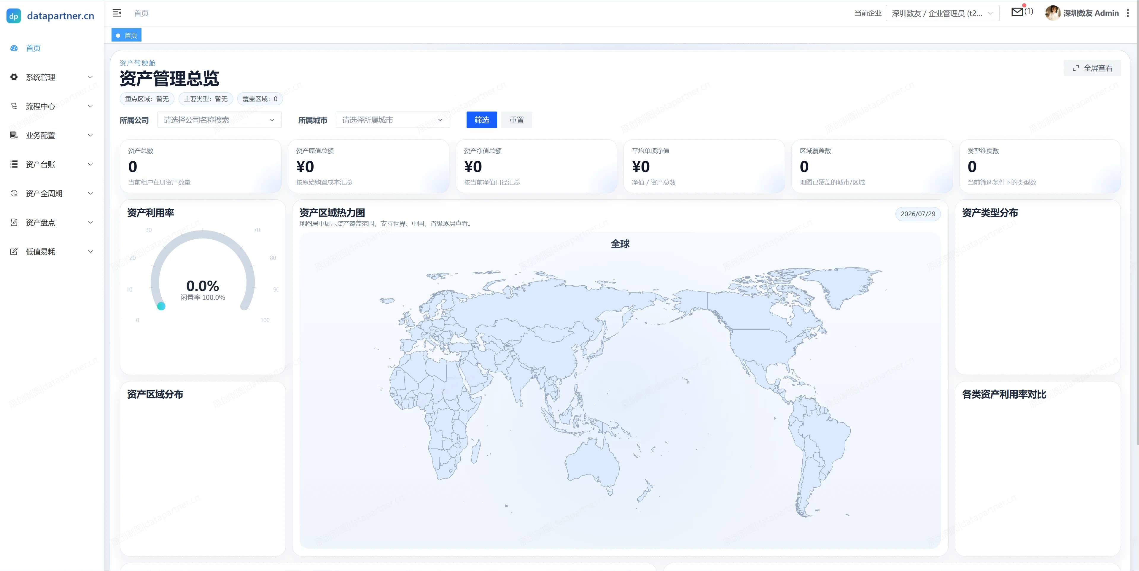 资产管理系统_SAAS 管理员登录后的资产管理总览