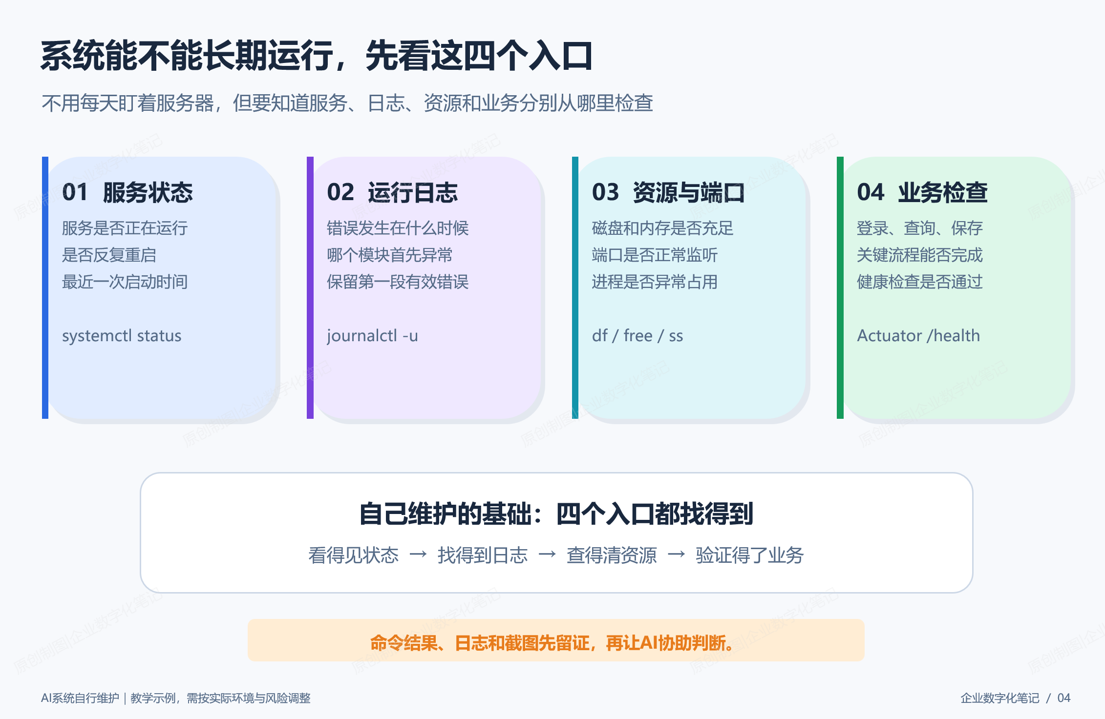AI系统安全更新流程