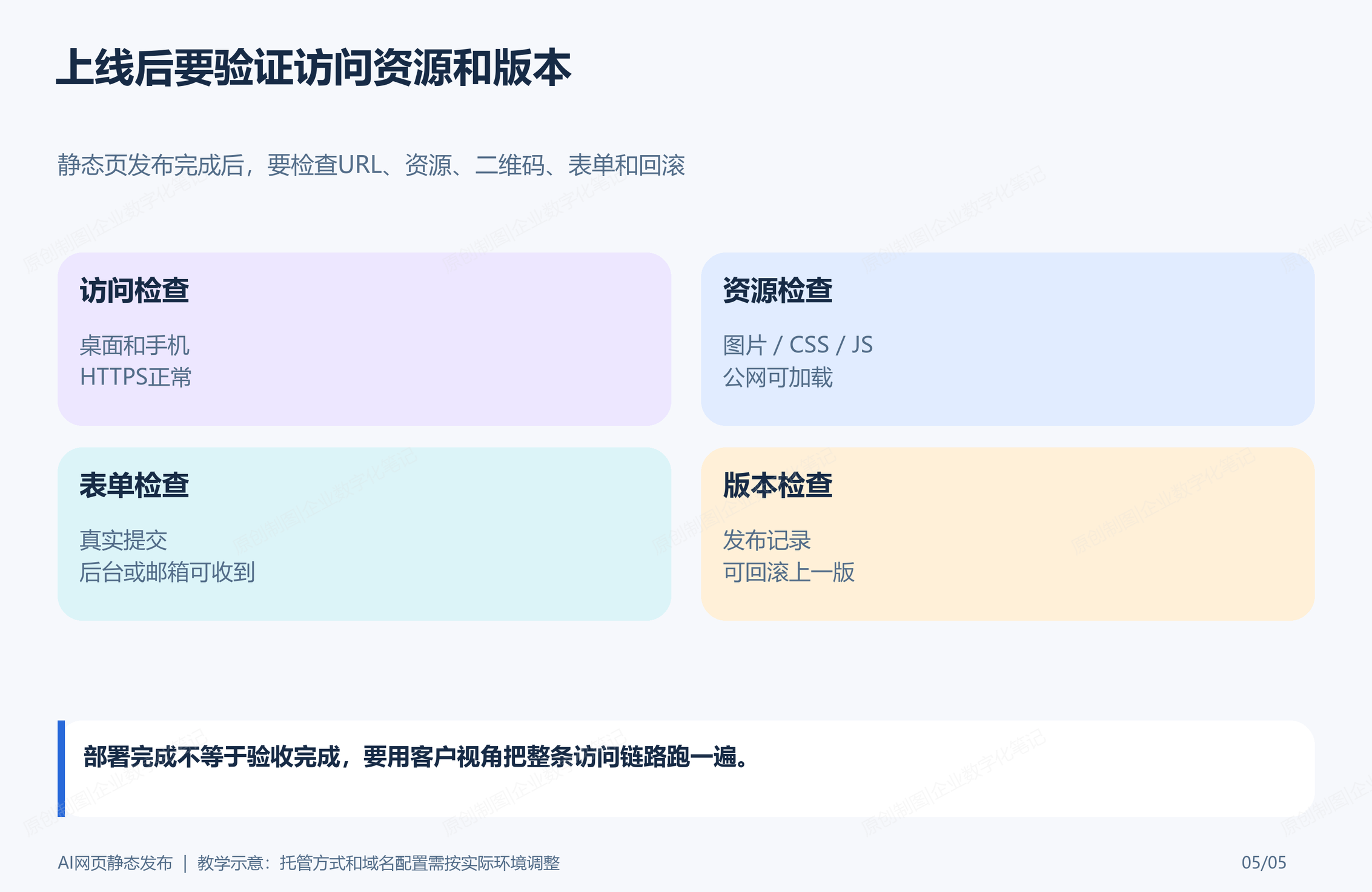 上线后要验证访问资源和版本