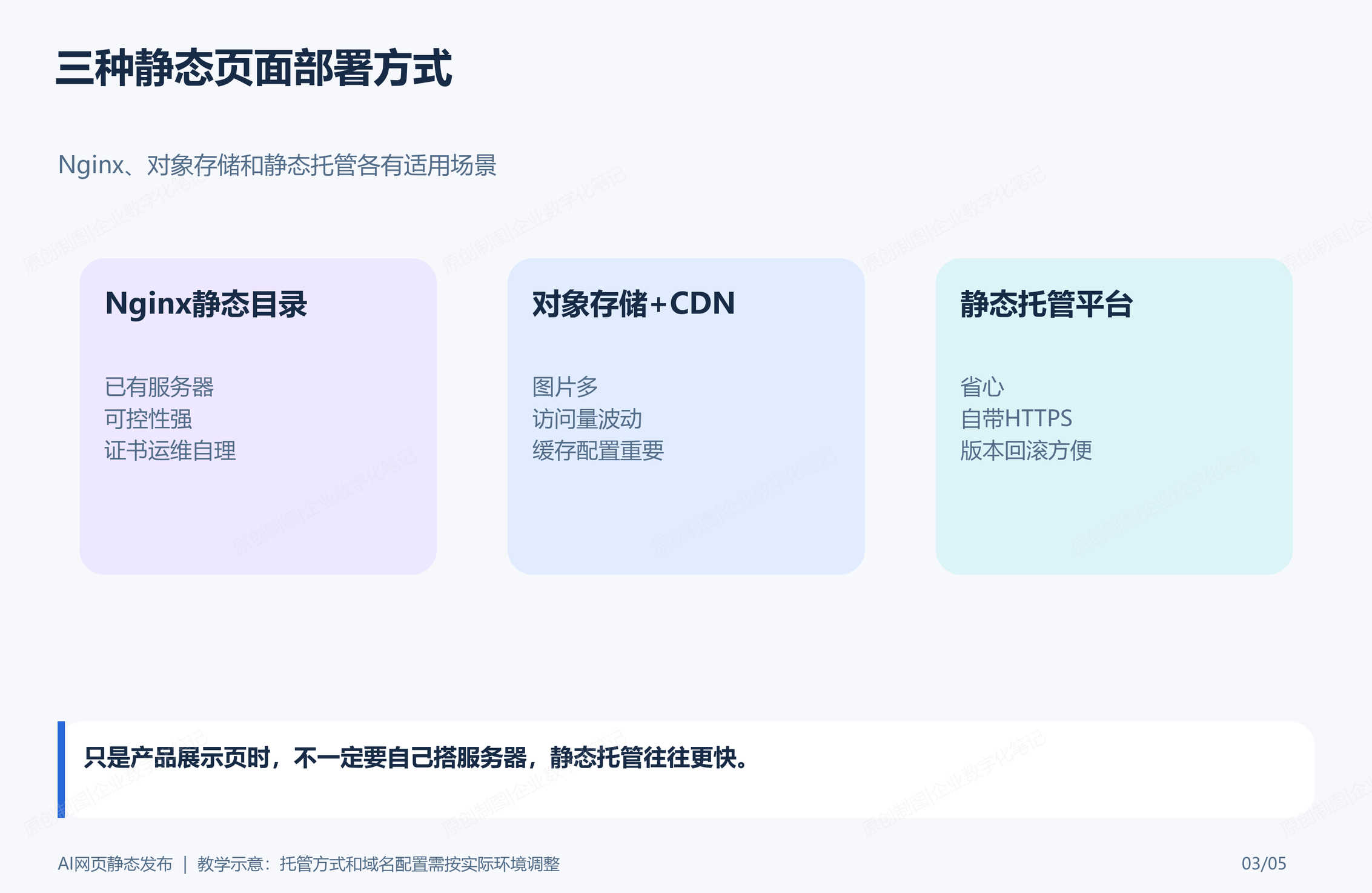 三种静态页面部署方式