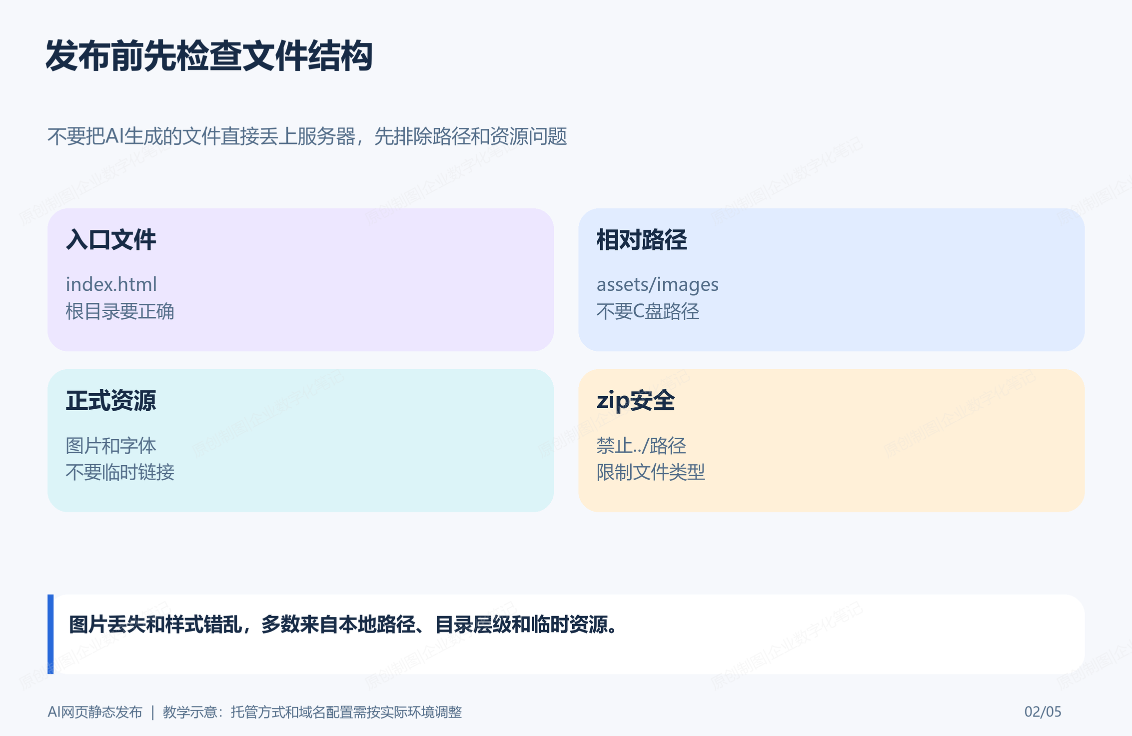 发布前先检查文件结构